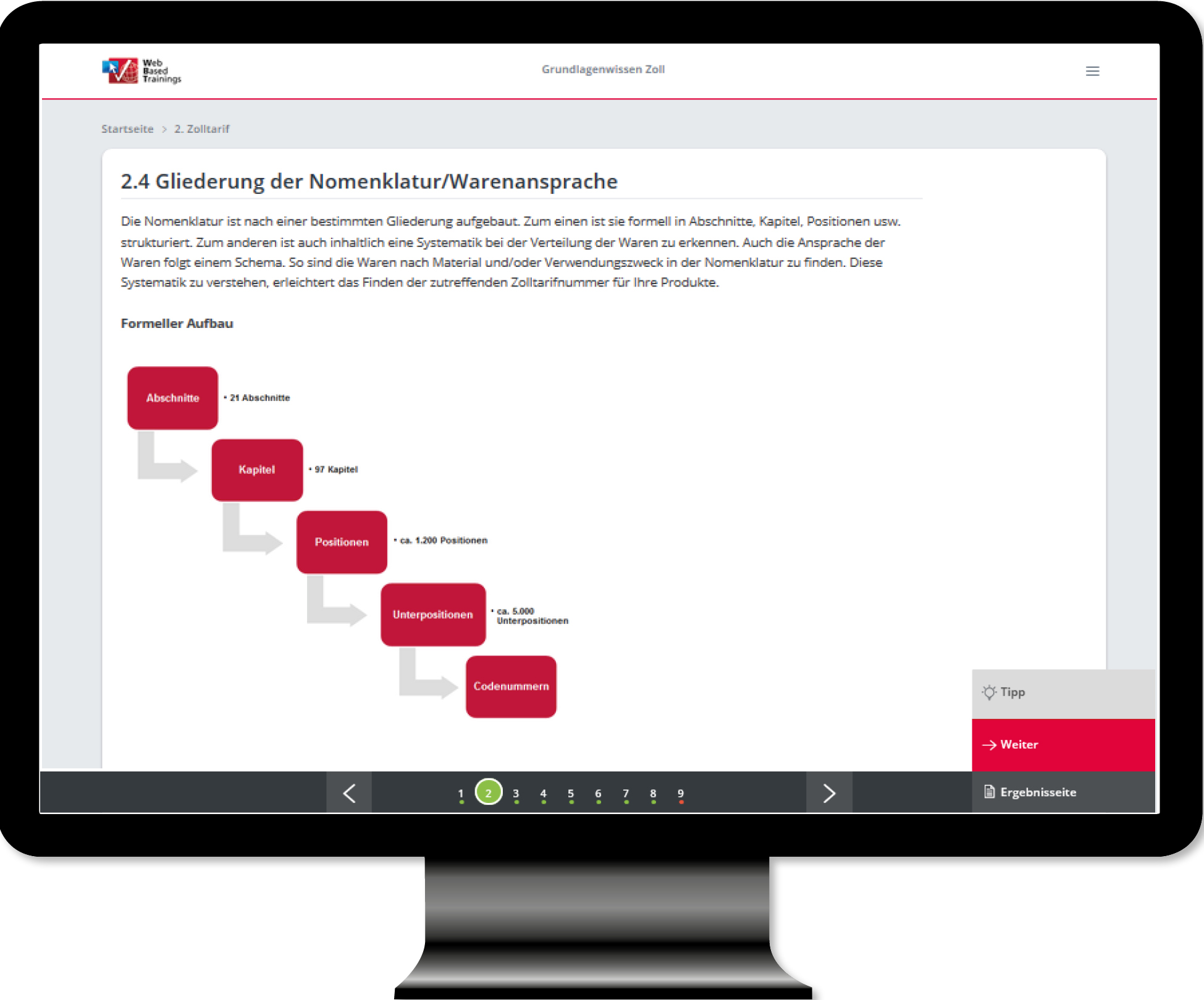 WBT Grundlagenwissen Zoll